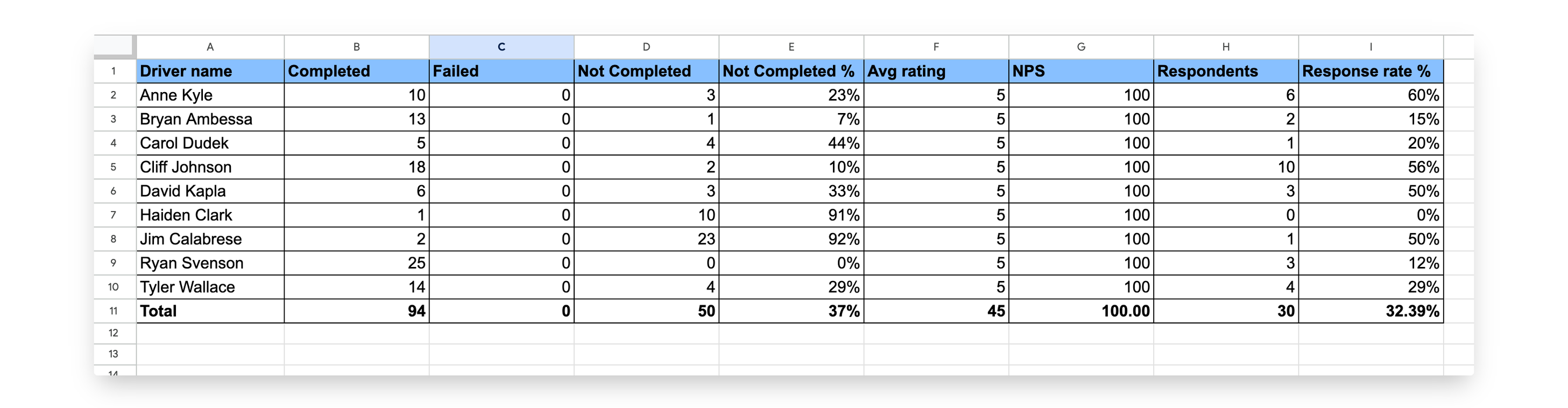 customer-feedback-report-example-export.png