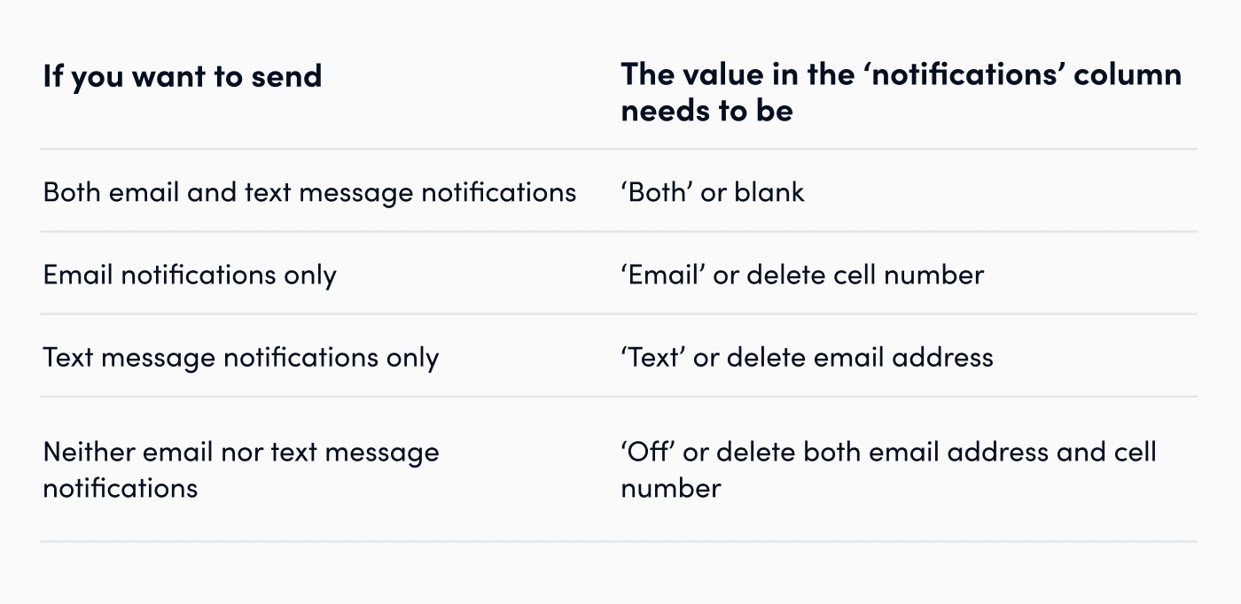 RTOT-Sending-HT (1).png
