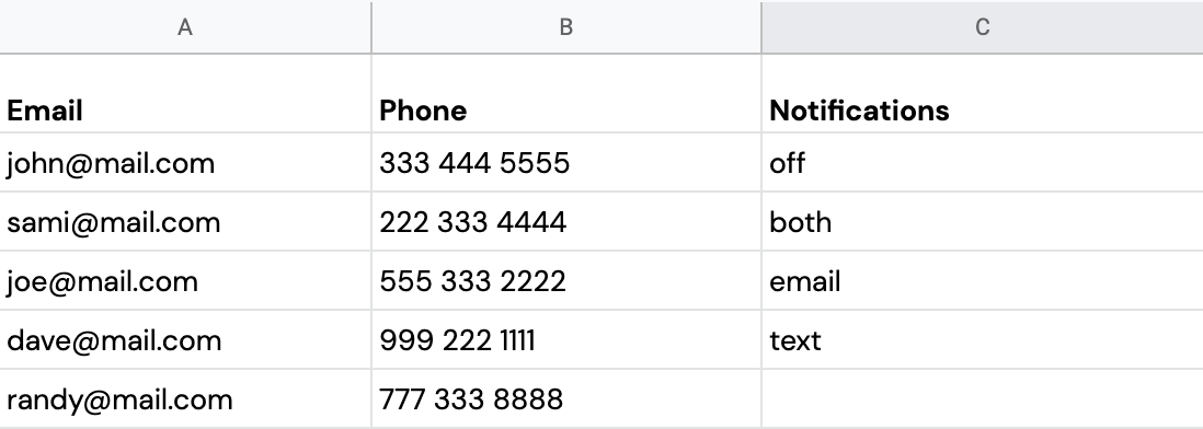 ROT-Notifications-Import-HT-1 (1).png