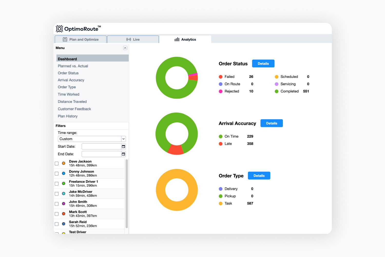 Analytics-dashboard.png