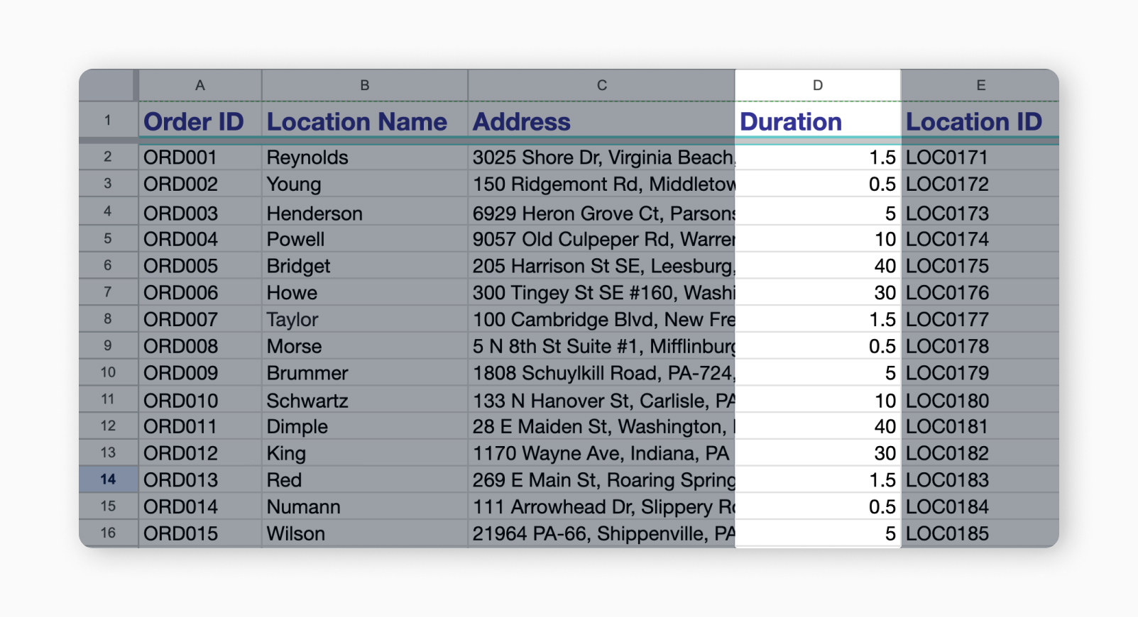 import-duration-column.jpg