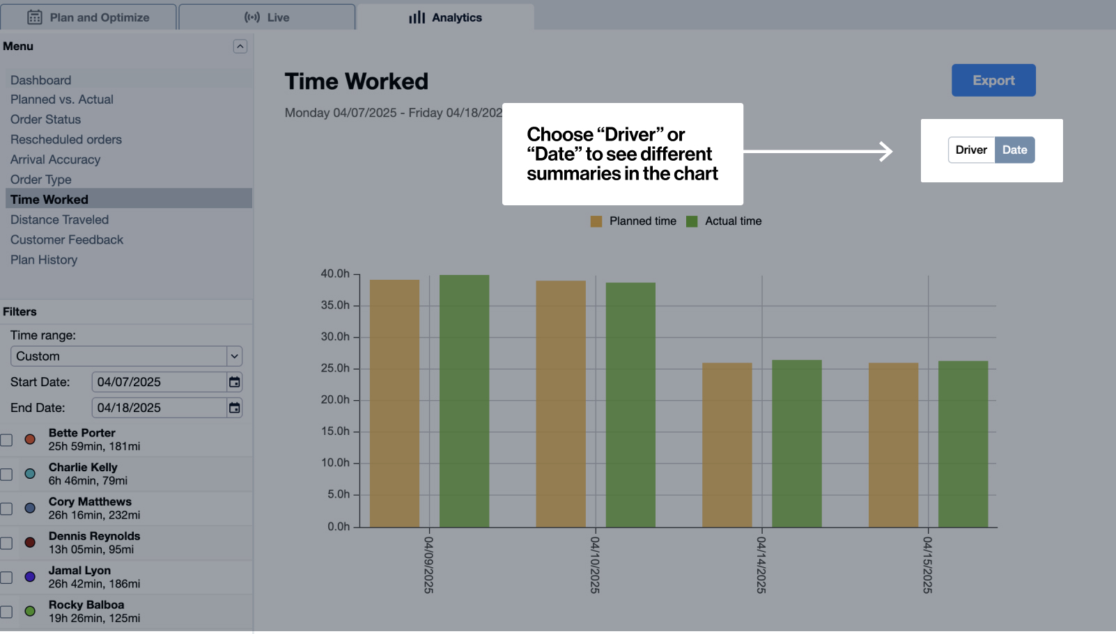 time-worked-driver-vs-date.jpg