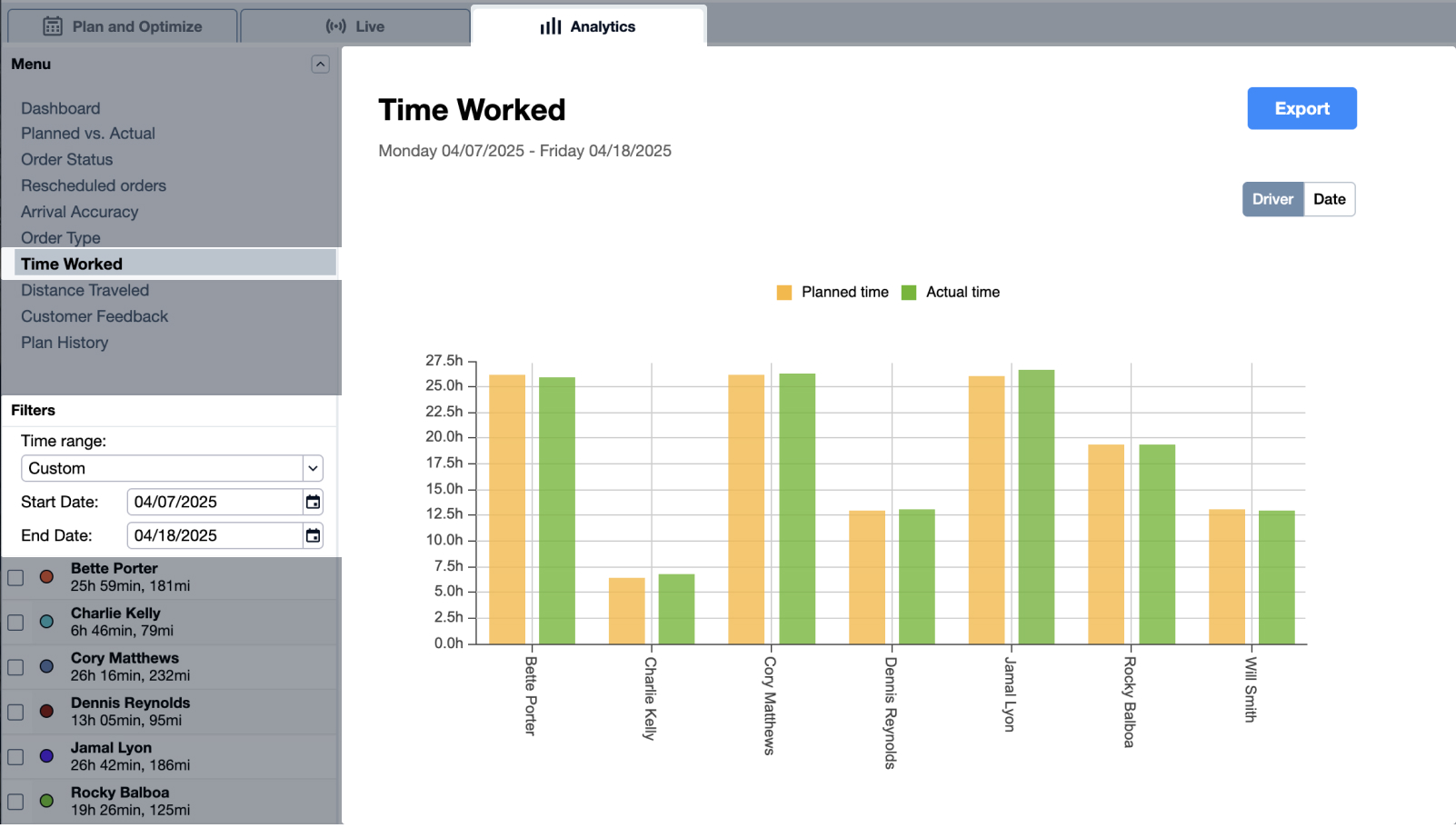 time-worked-report-analytics (1).jpg