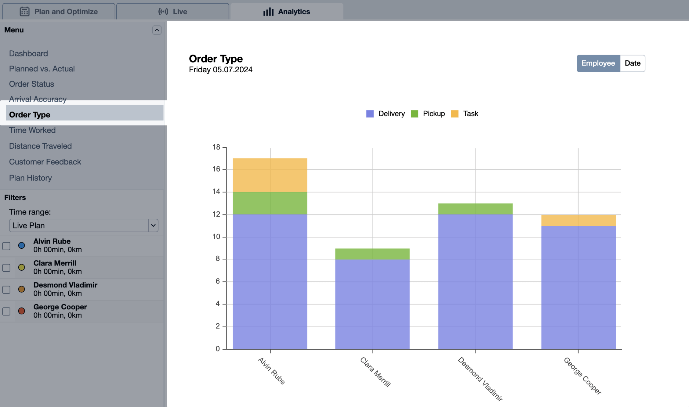 order-type-report (1).png