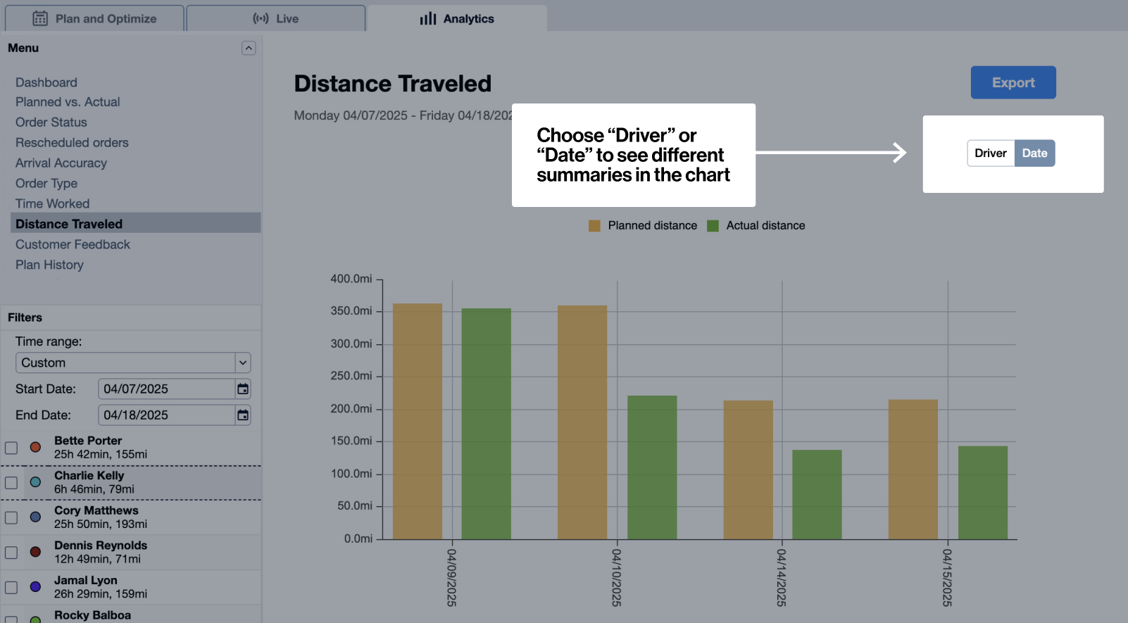 distance-traveled-driver-vs-date.jpg