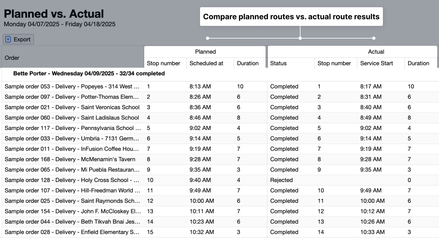planned-vs-actual-progress-report.jpg