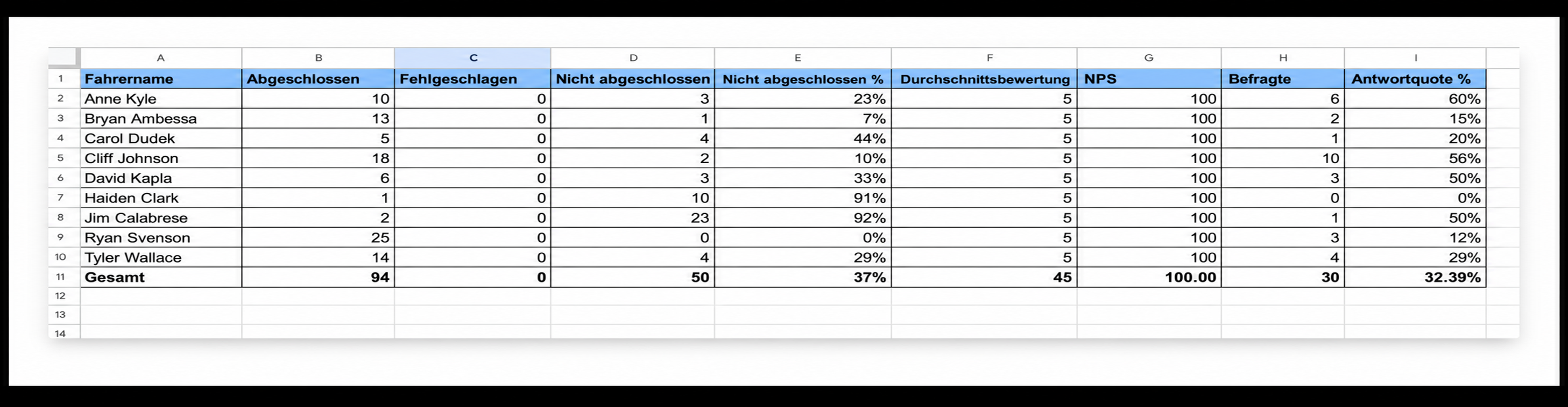 customer-feedback-report-example-export.png