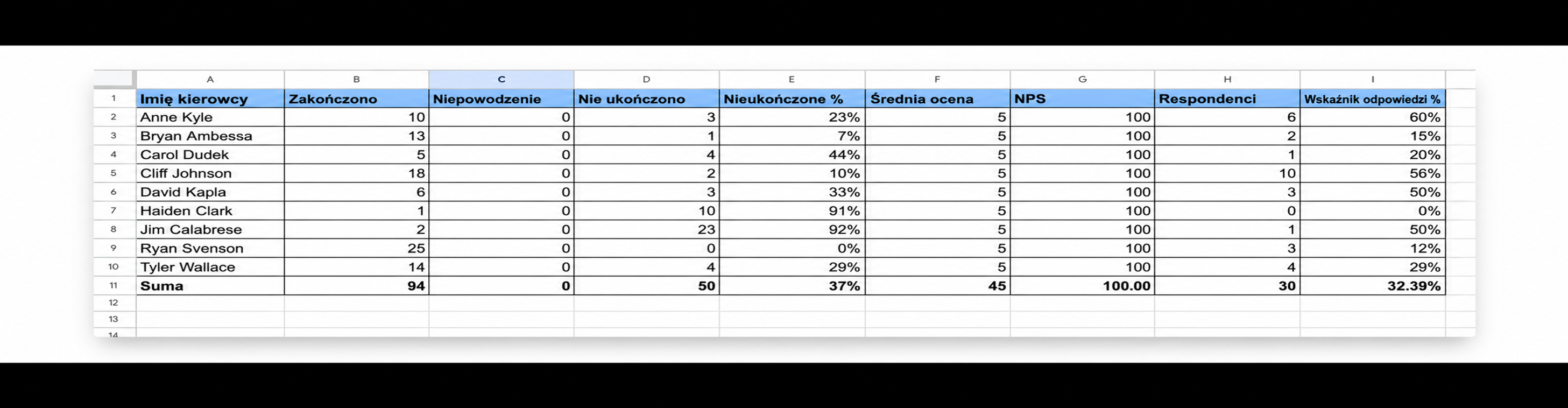 customer-feedback-report-example-export.png