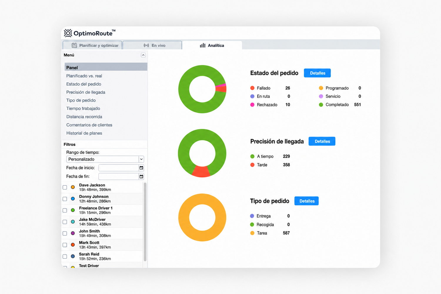 Analytics-dashboard.png