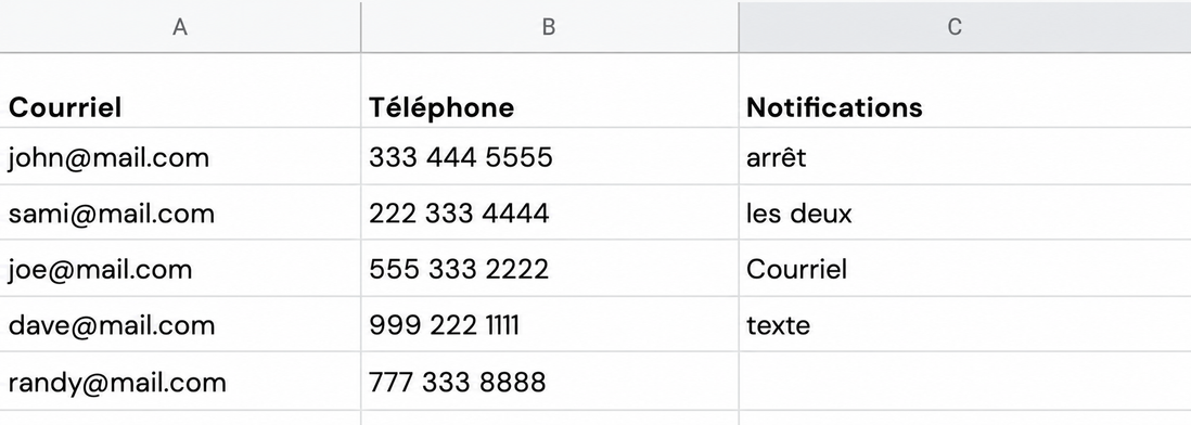 ROT-Notifications-Import-HT-1 (1).png