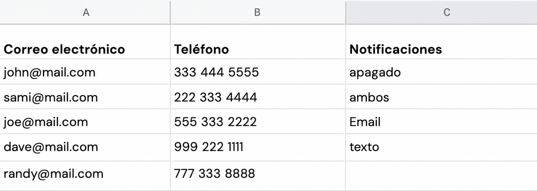 ROT-Notifications-Import-HT-1 (1).png