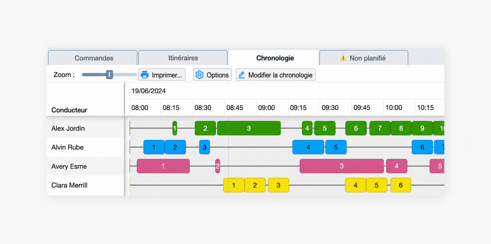 timeline-order-duration.png
