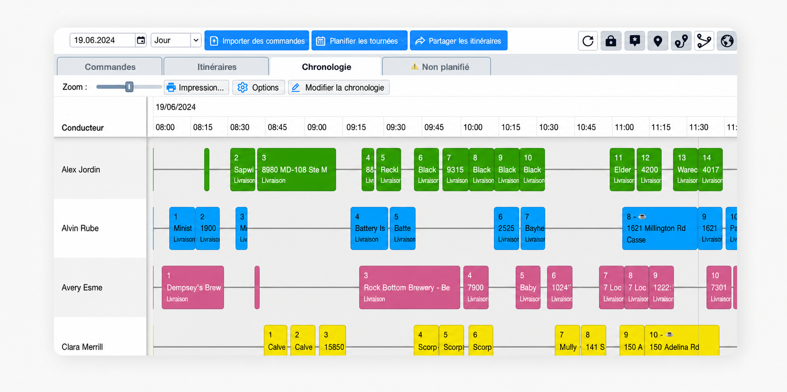 timeline-view-multiple-lines (1).jpg
