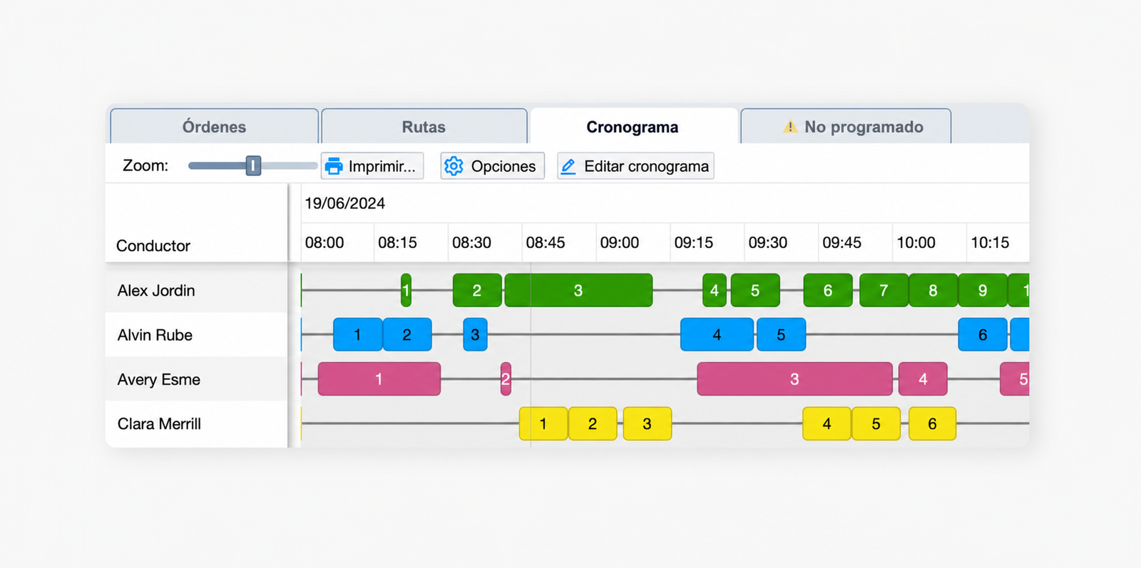 timeline-order-duration.png