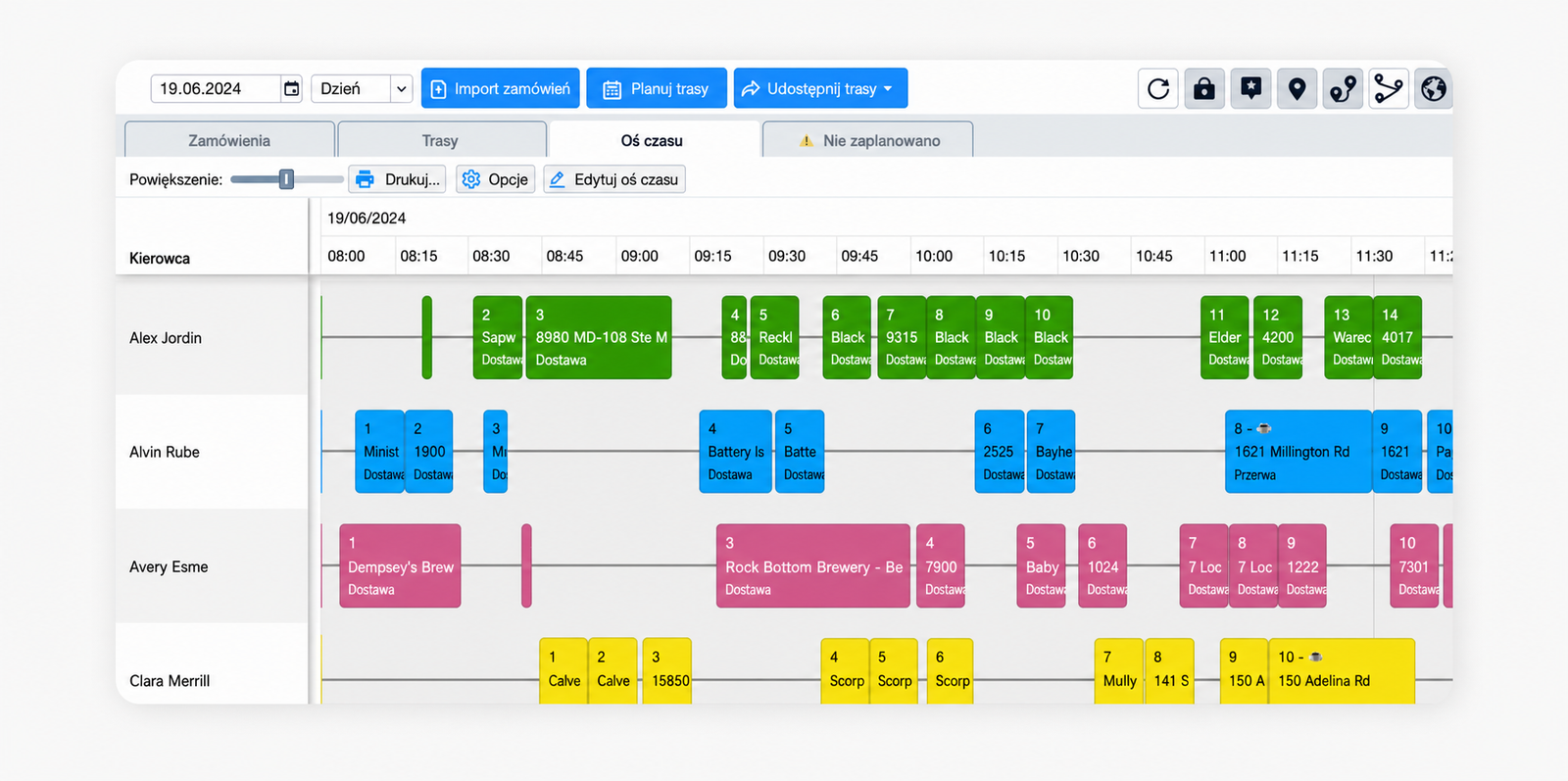 timeline-view-multiple-lines (1).jpg