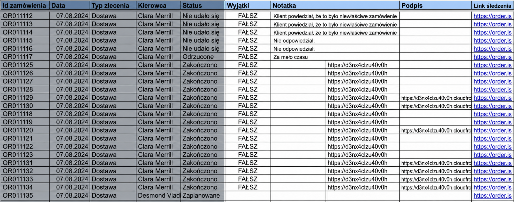 pod-exports-custom-data.jpg