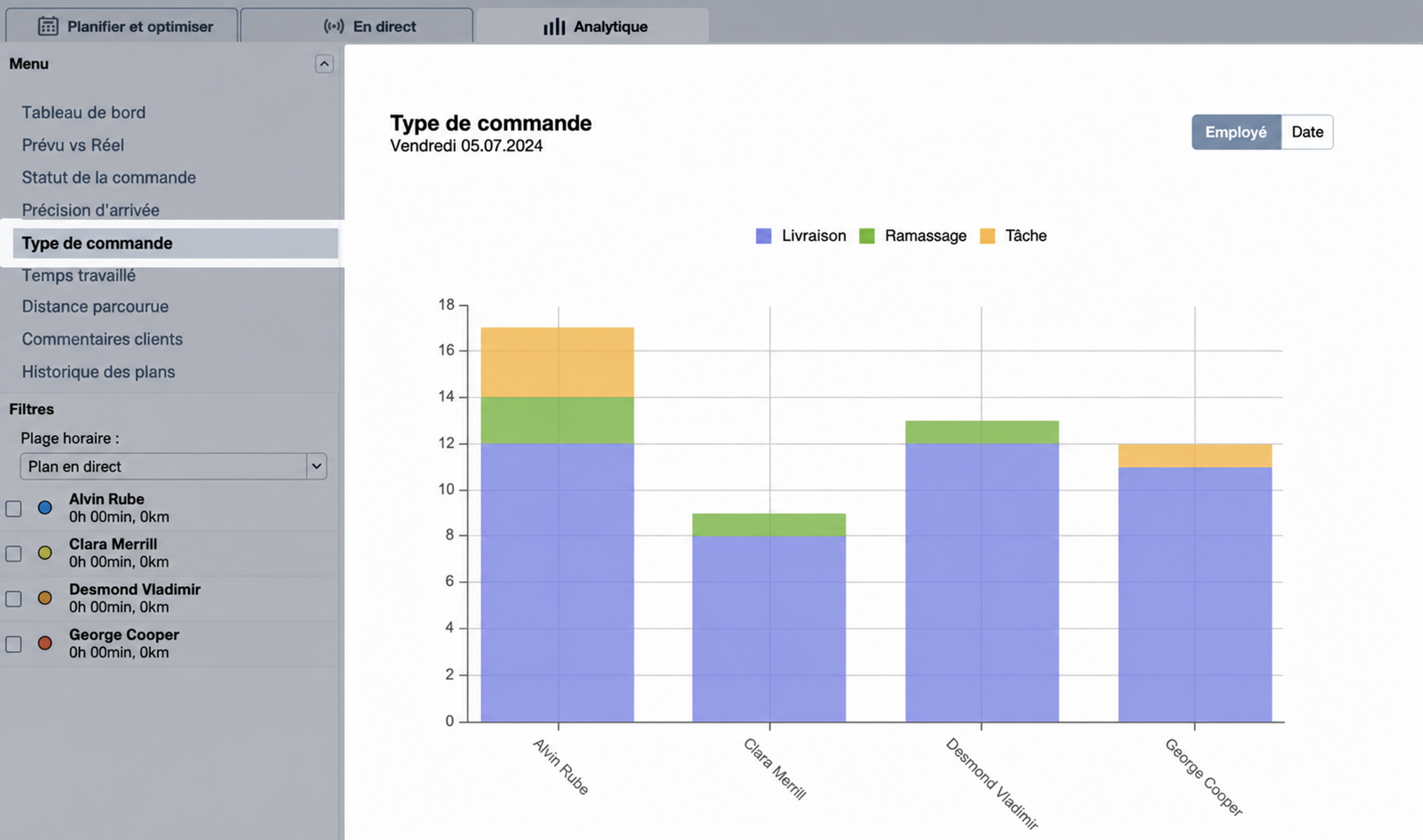 order-type-report (1).png