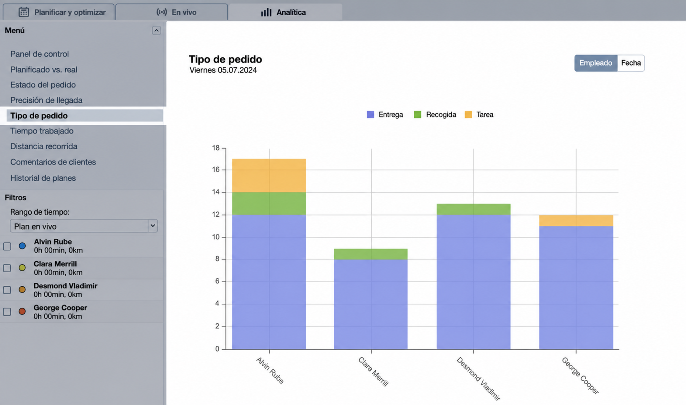 order-type-report (1).png