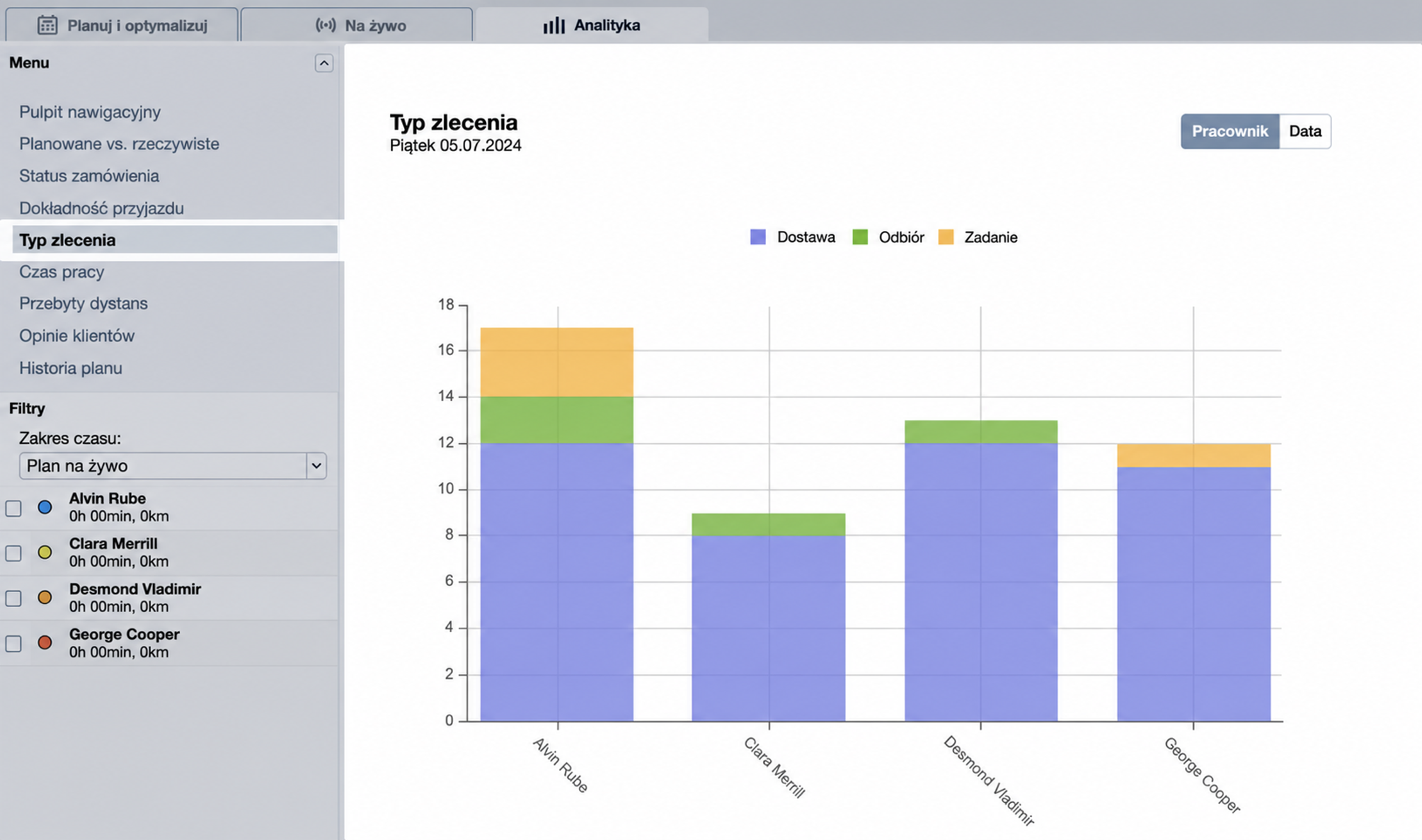 order-type-report (1).png