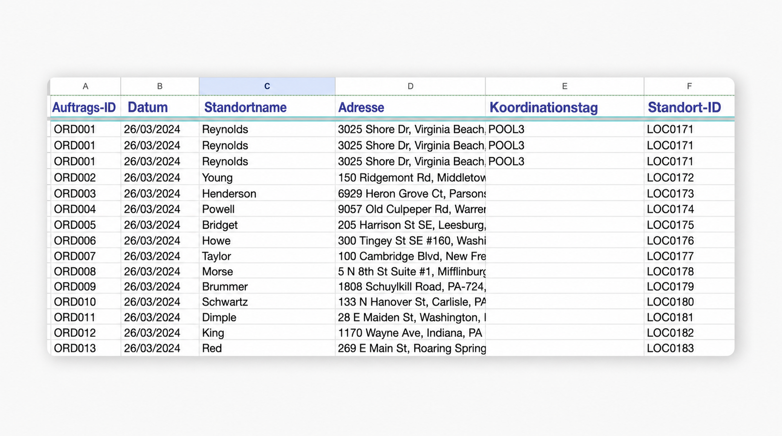 coordinate-orders-import.jpg