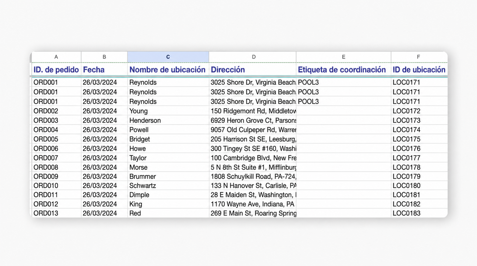 coordinate-orders-import.jpg