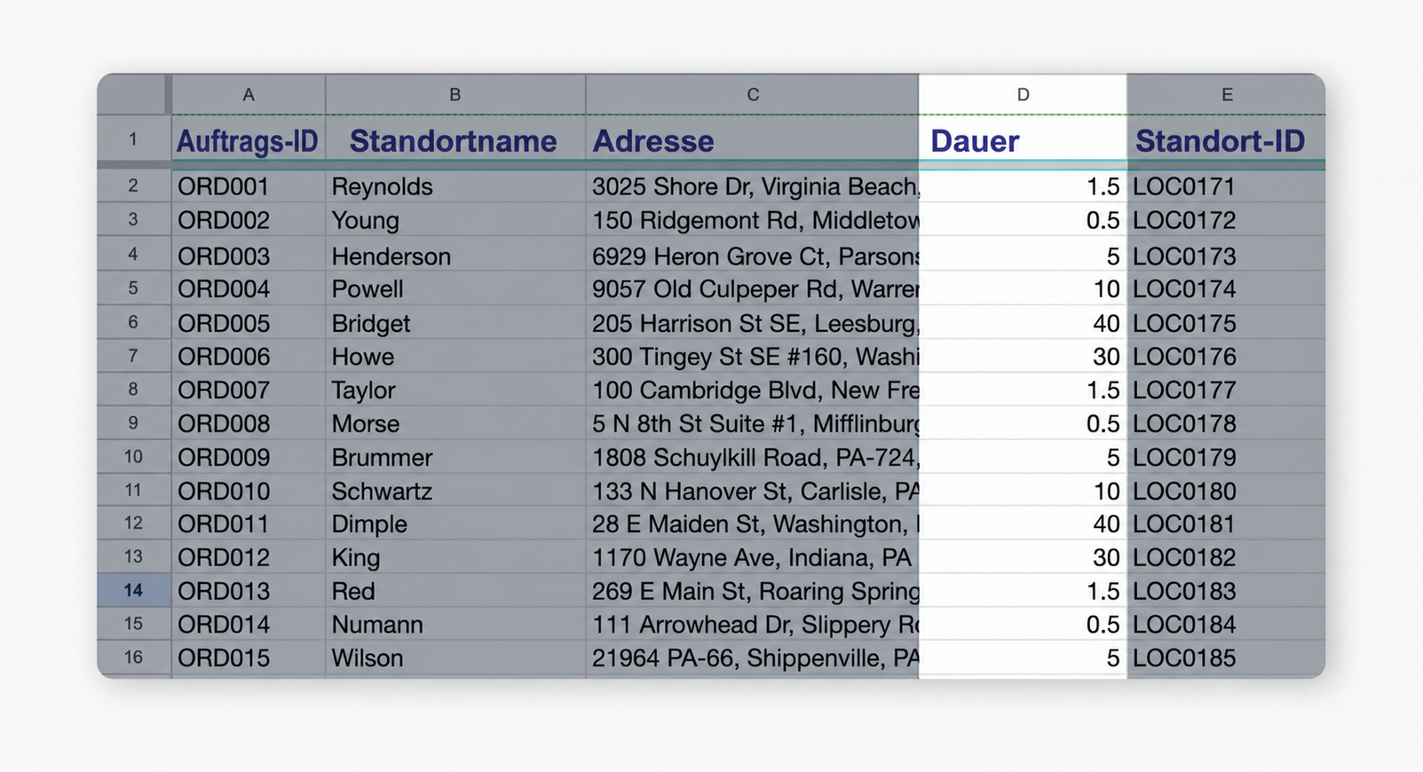 import-duration-column.jpg