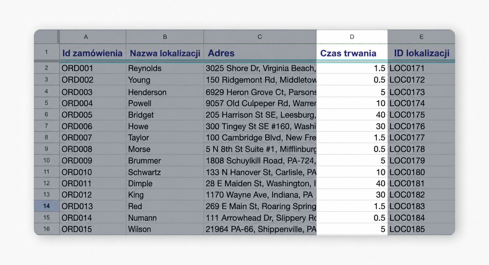 import-duration-column.jpg