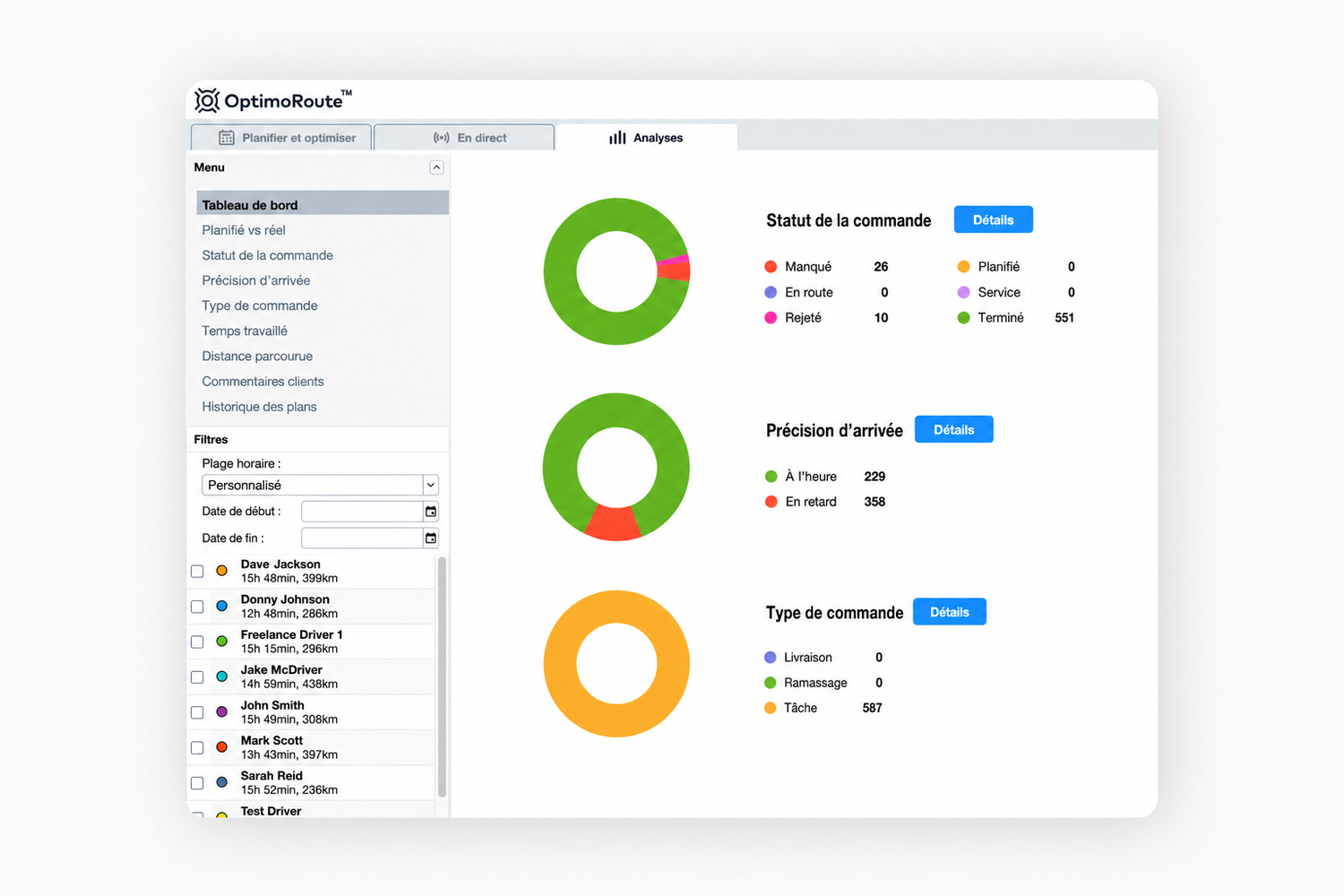 Analytics-dashboard.png