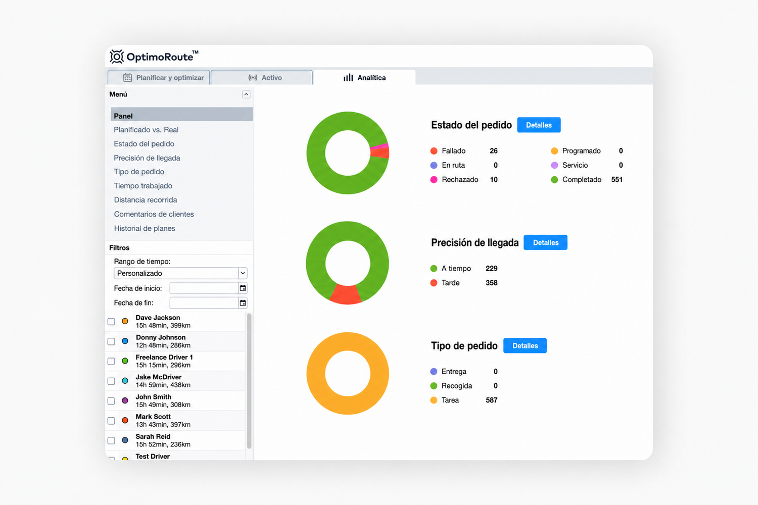 Analytics-dashboard.png