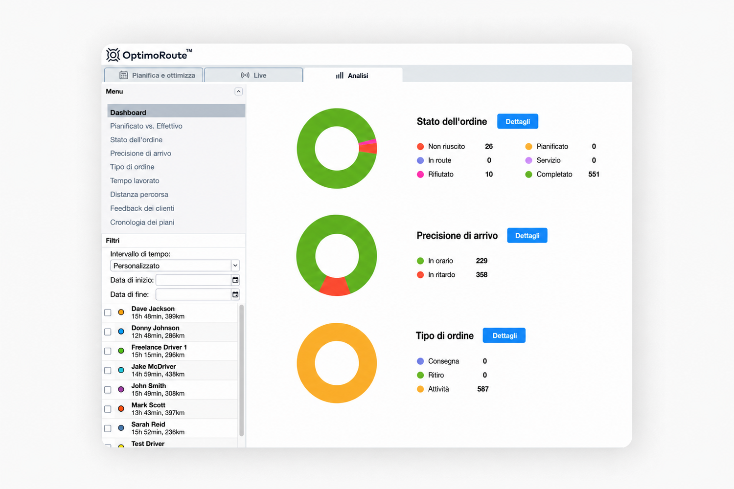 Analytics-dashboard.png