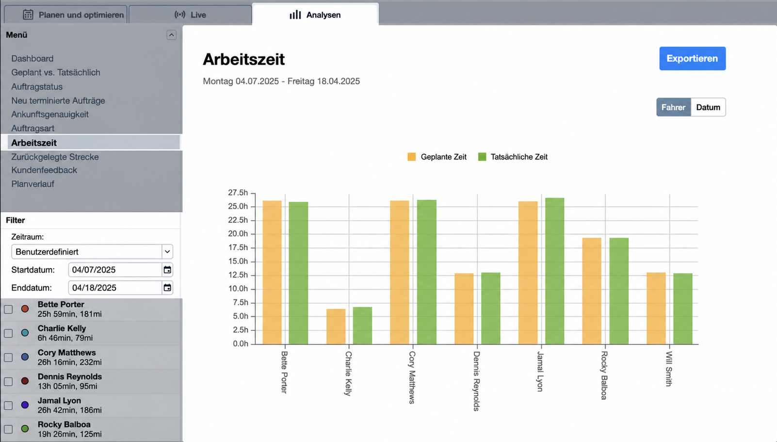 time-worked-report-analytics (1).jpg