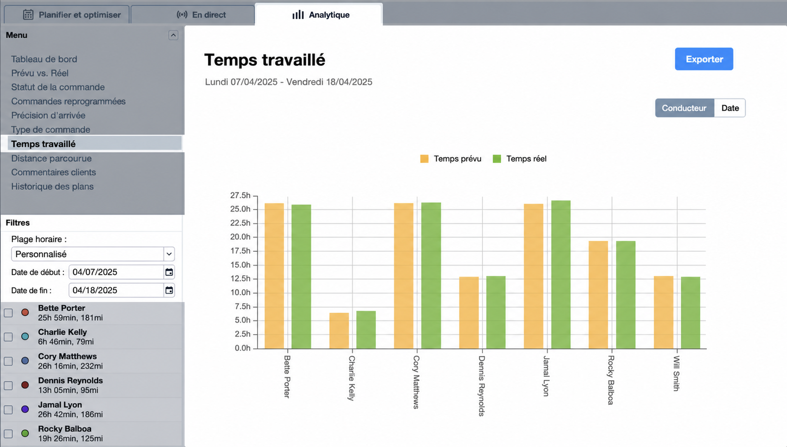 time-worked-report-analytics (1).jpg