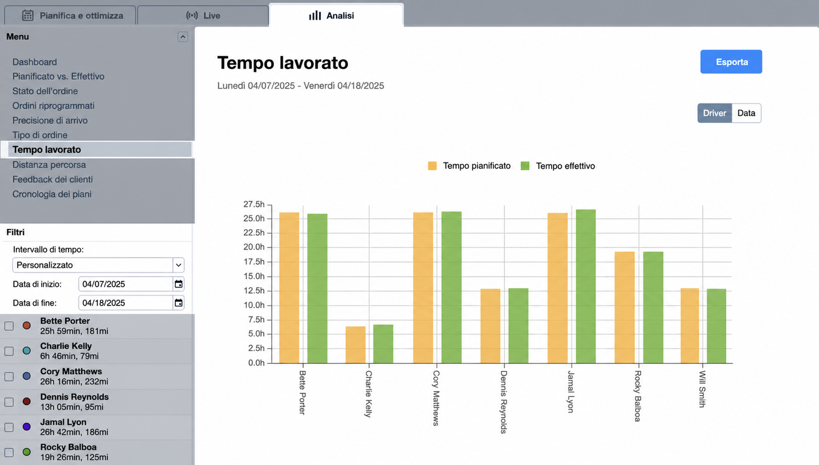 time-worked-report-analytics (1).jpg