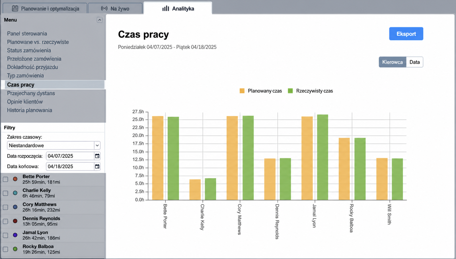 time-worked-report-analytics (1).jpg