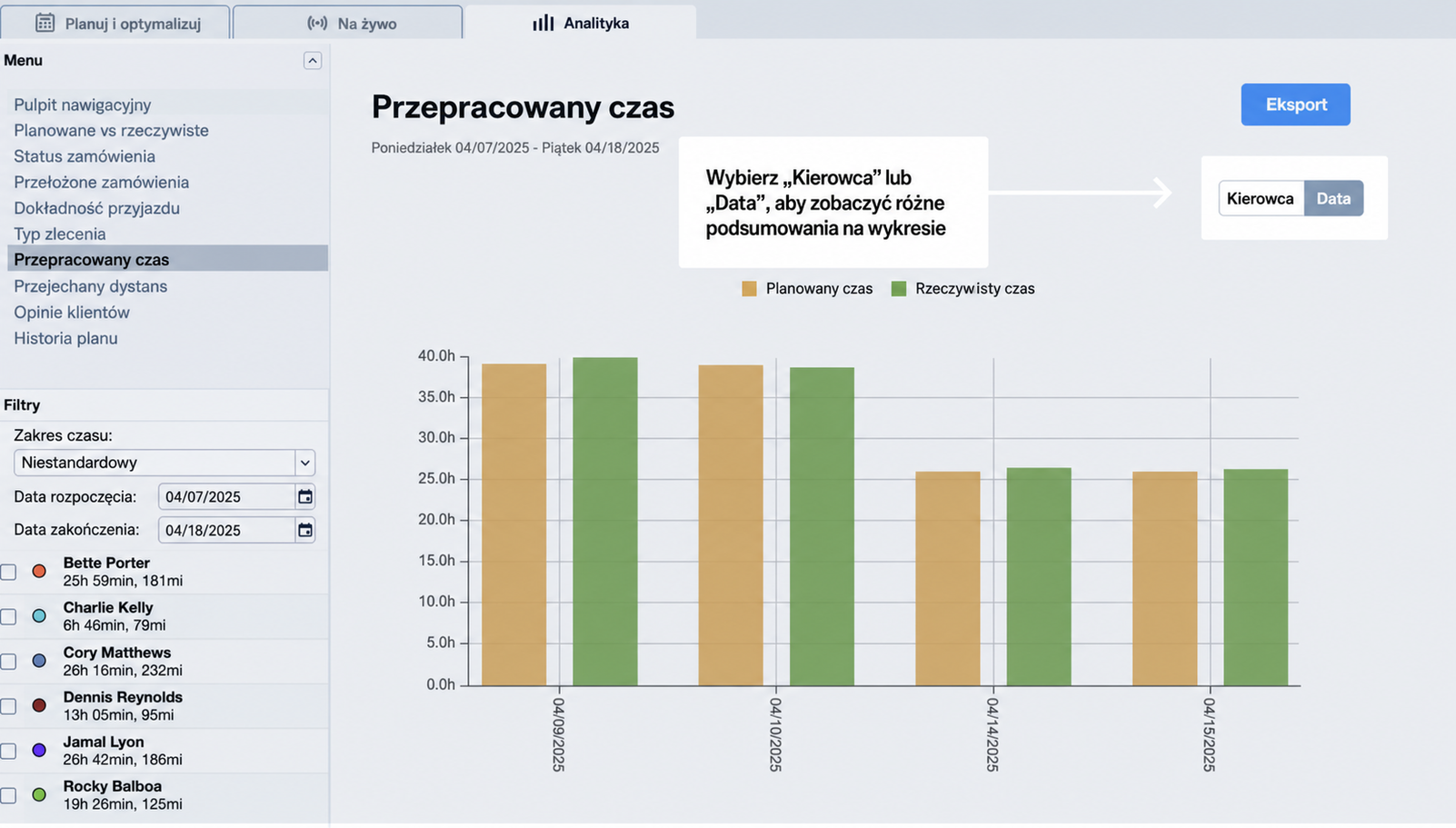 time-worked-driver-vs-date.jpg