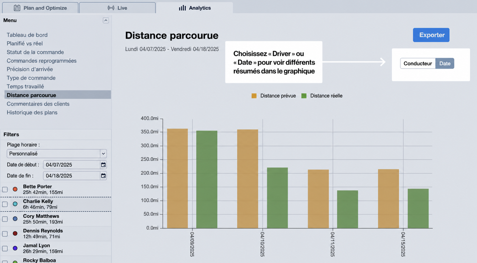 distance-traveled-driver-vs-date.jpg