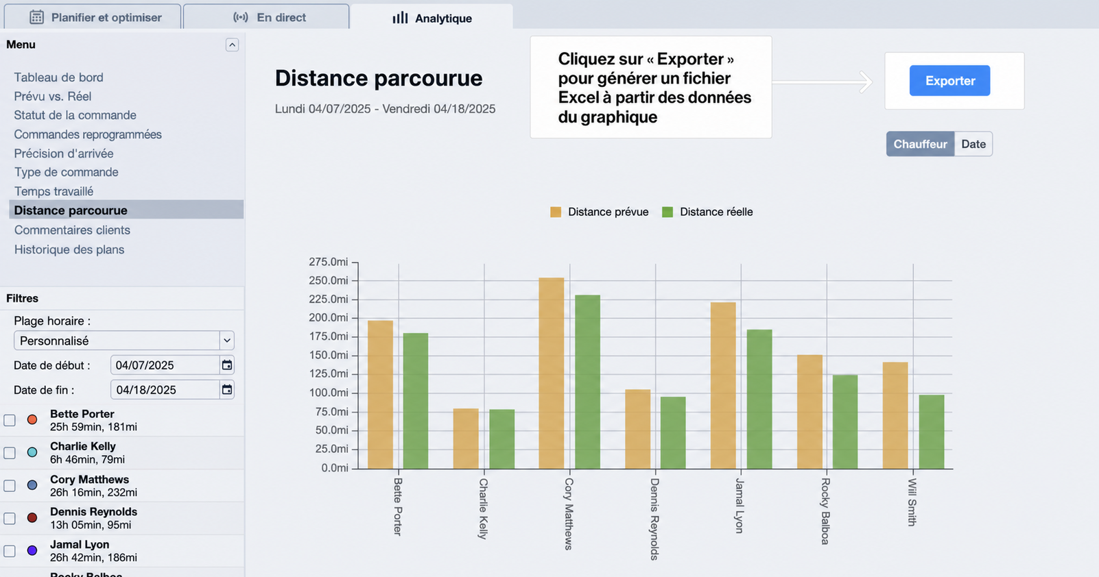 distance-traveled-export.jpg