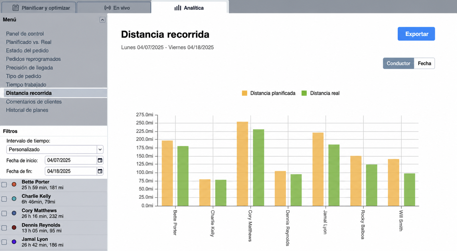 distance-traveled-report-analytics (1).jpg