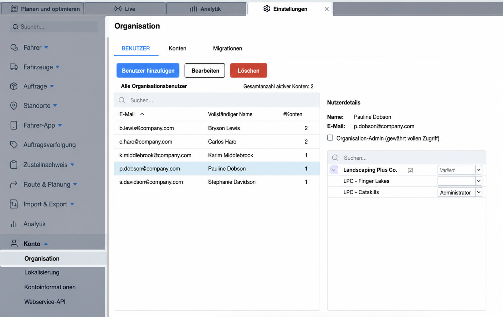 user-access-organization.jpg