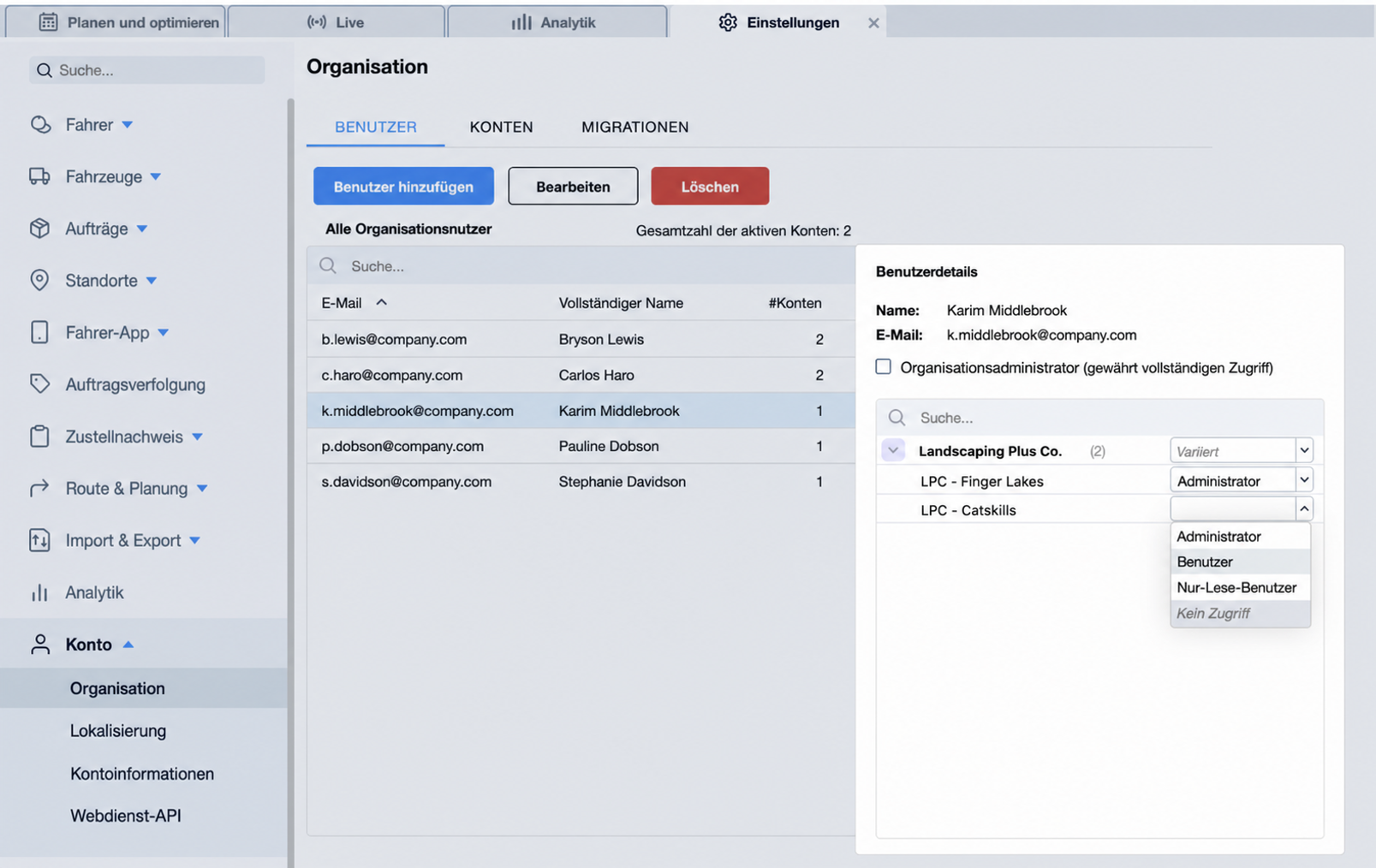 user-permissions-organization.jpg