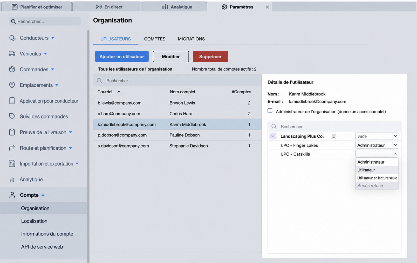 user-permissions-organization.jpg