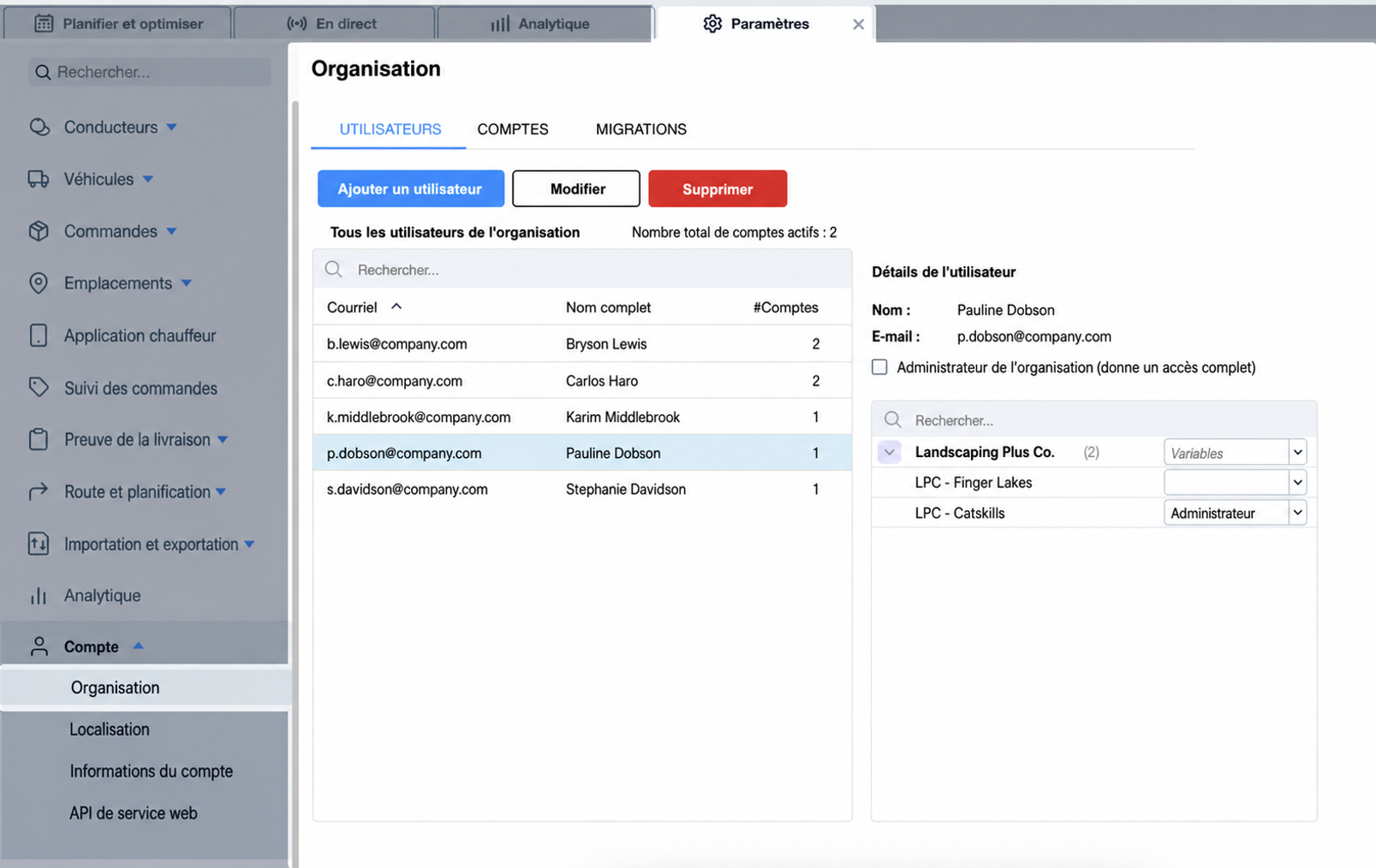 user-access-organization.jpg