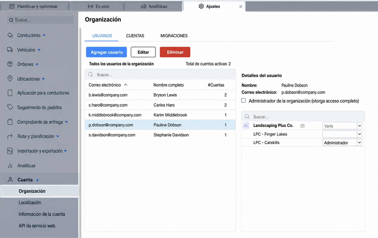user-access-organization.jpg