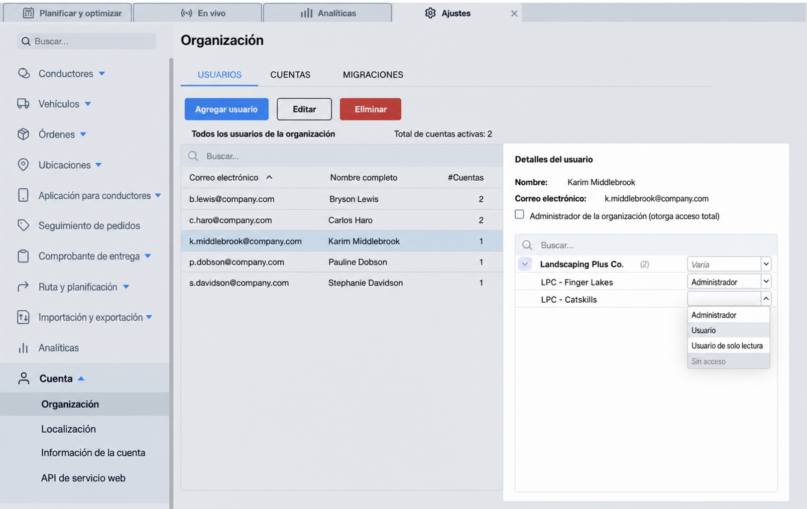 user-permissions-organization.jpg