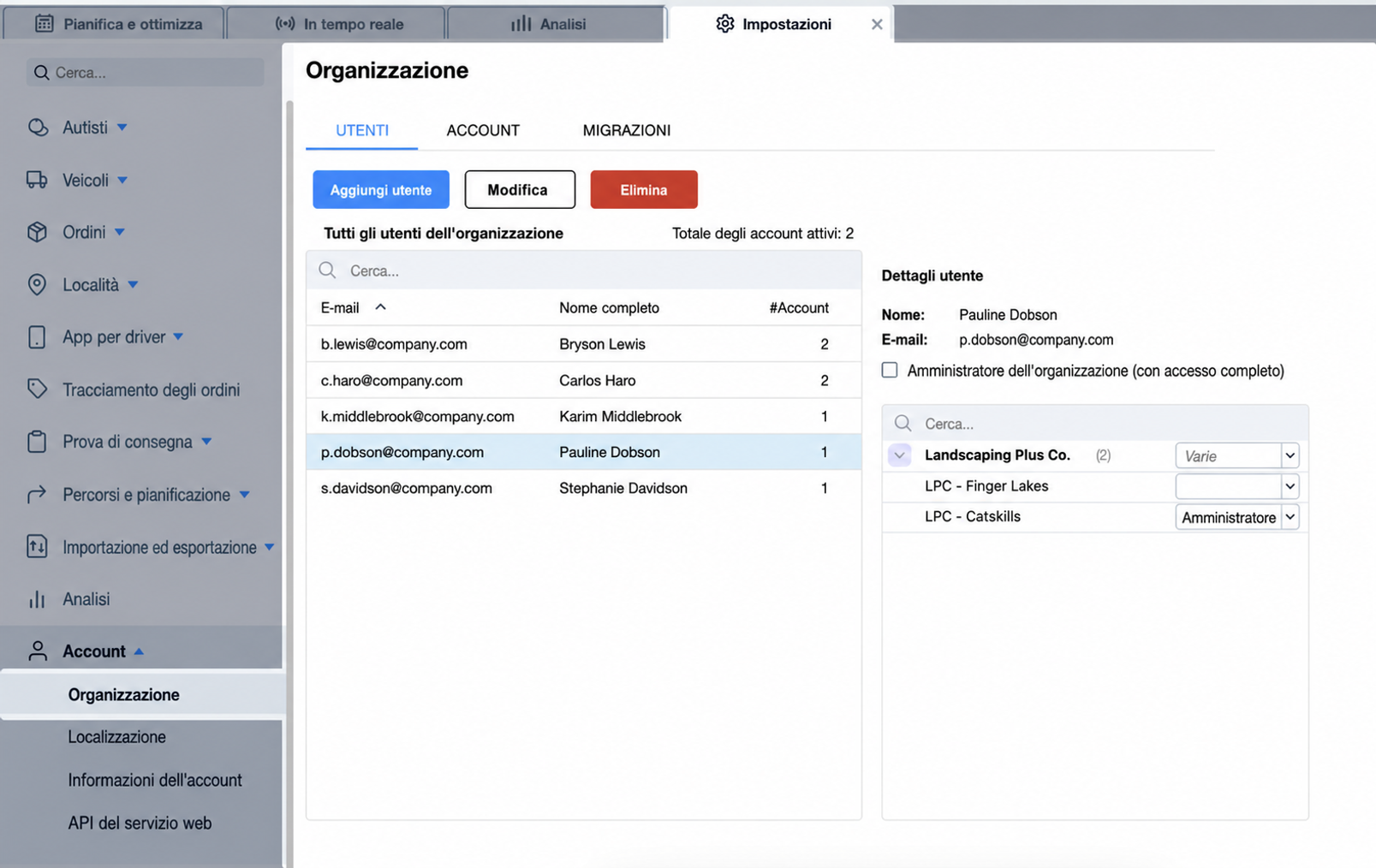 user-access-organization.jpg