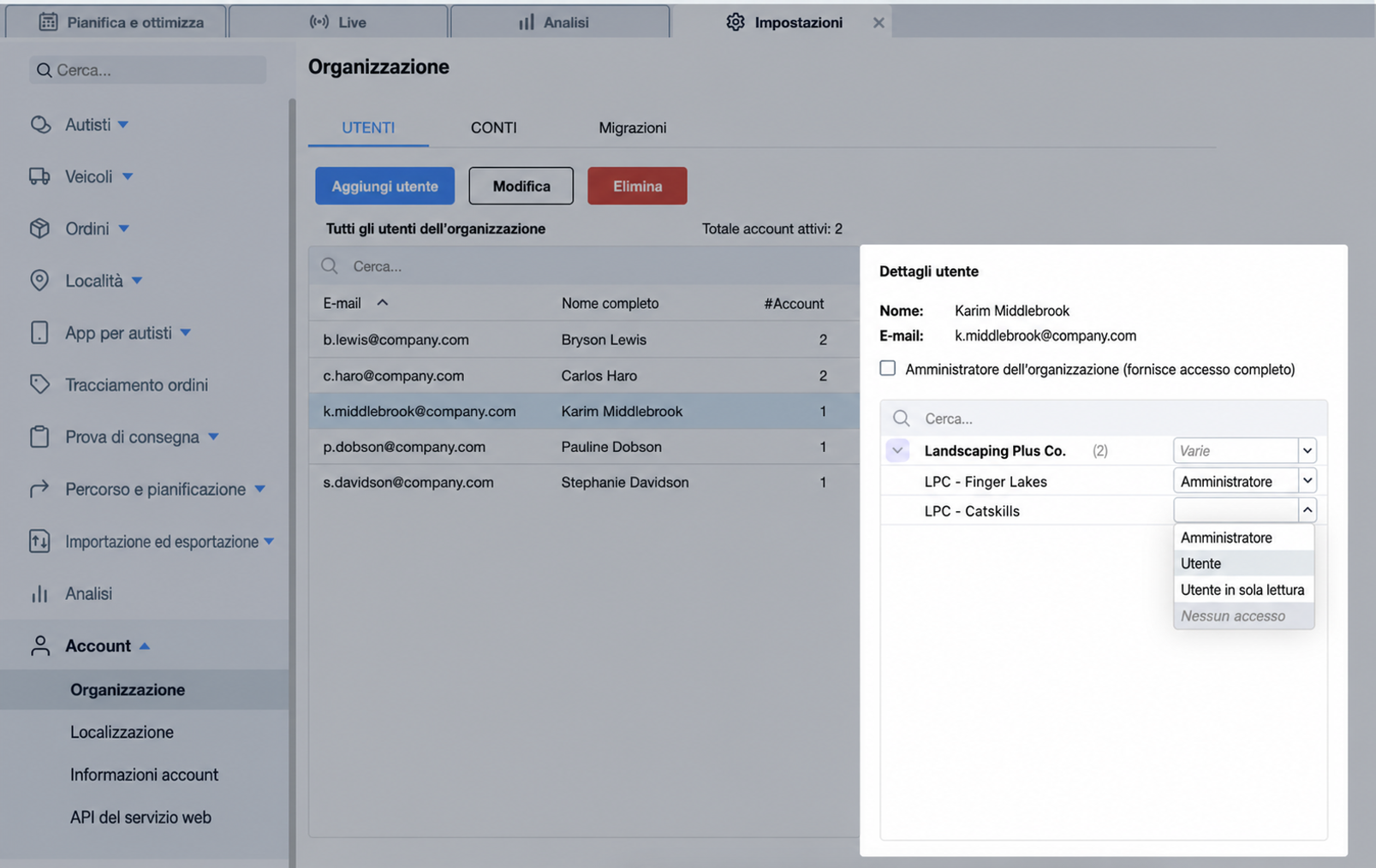 user-permissions-organization.jpg