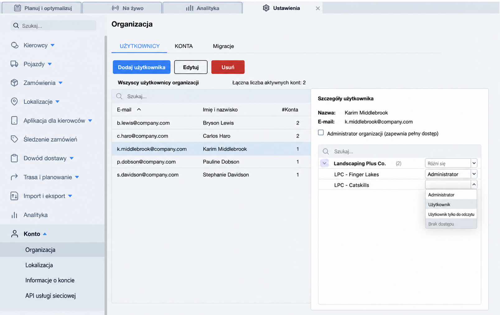 user-permissions-organization.jpg