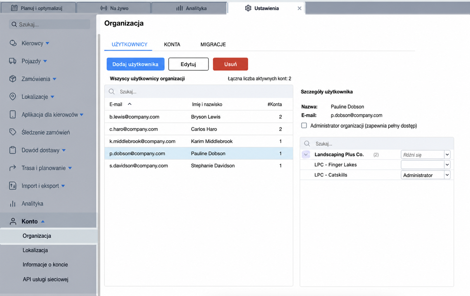 user-access-organization.jpg