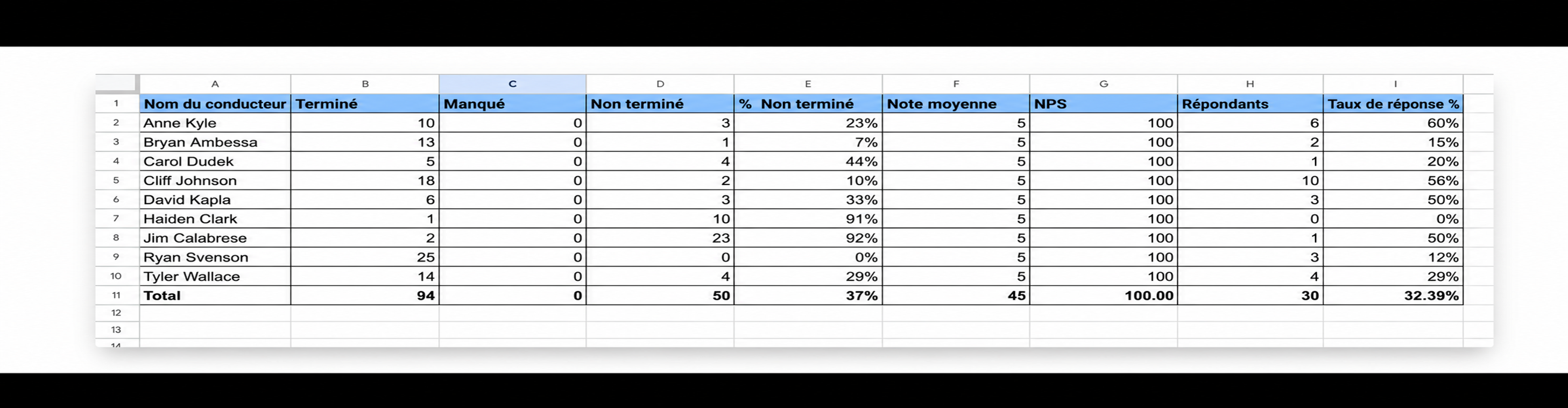 customer-feedback-report-example-export.png