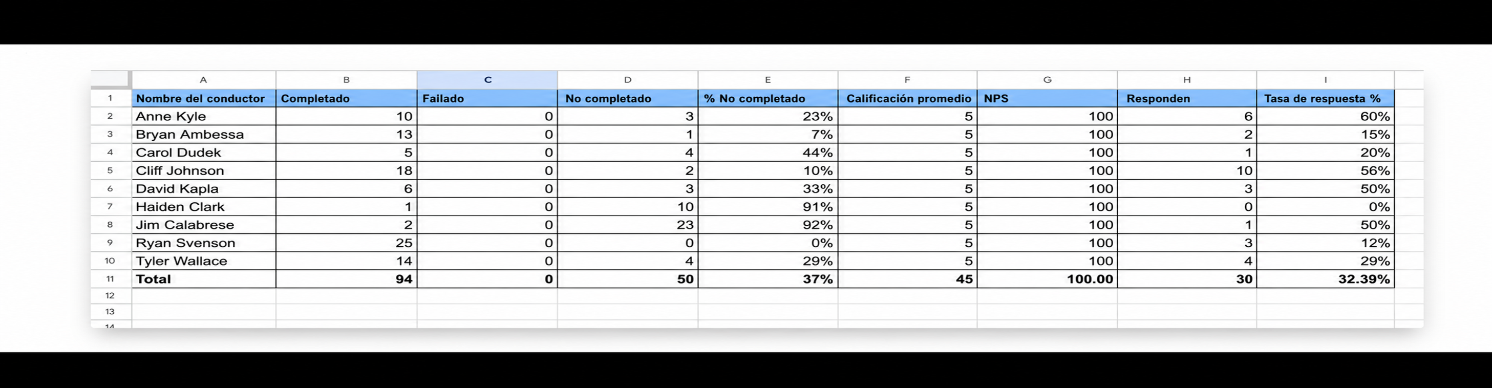 customer-feedback-report-example-export.png